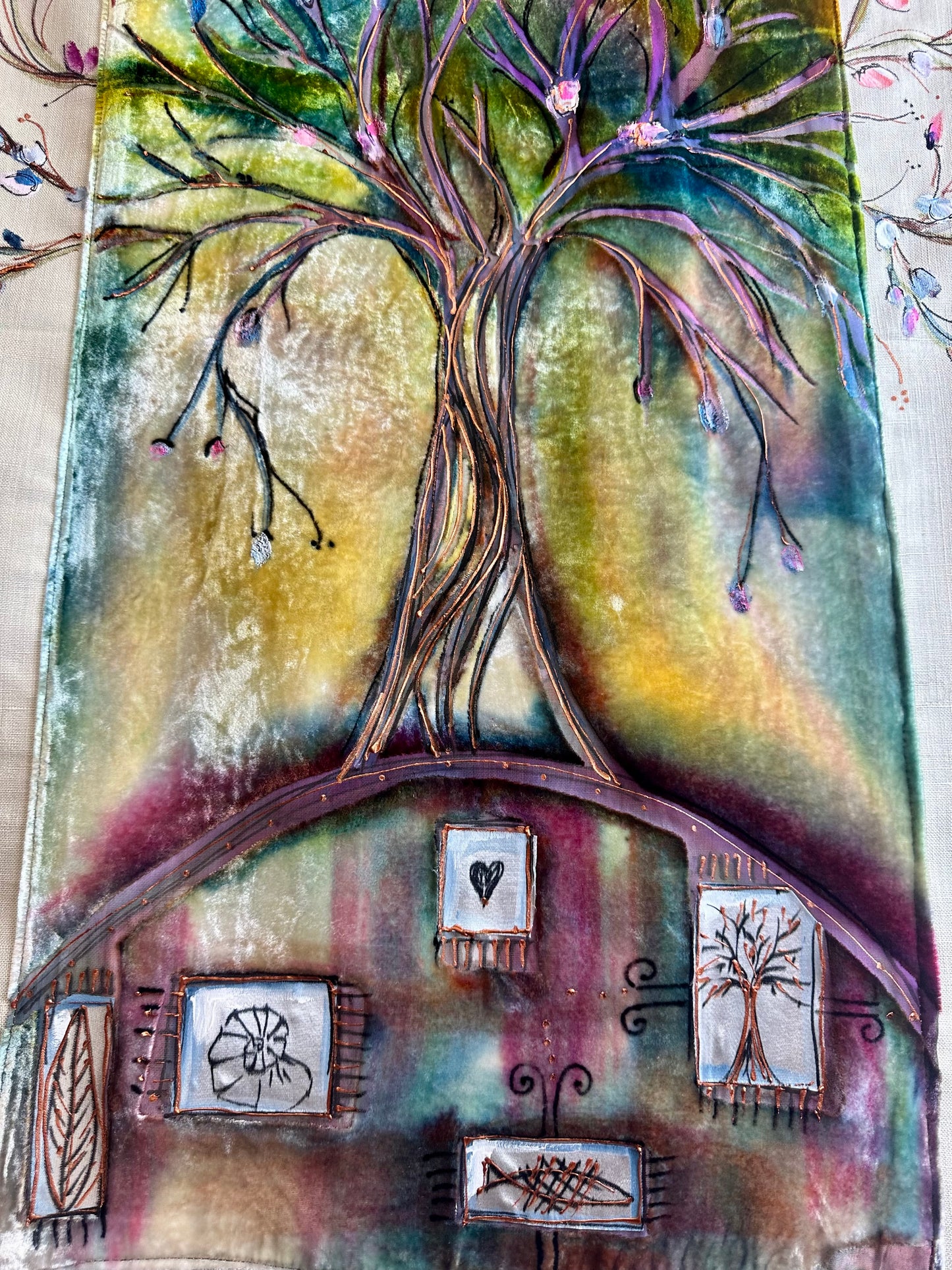 “The memory tree “