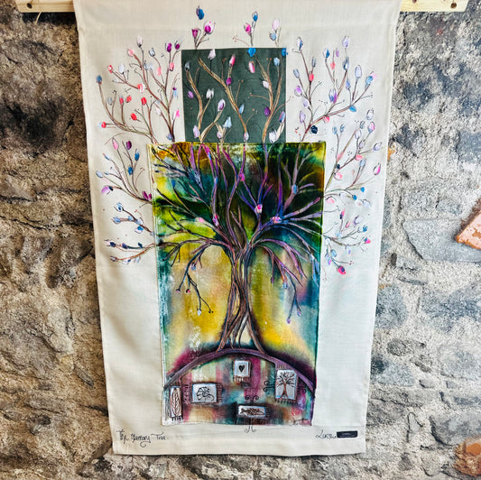 “The memory tree “